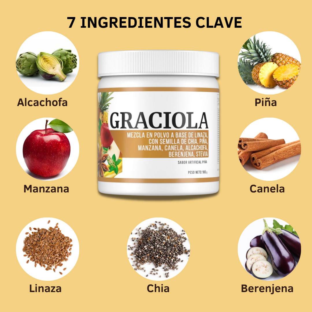Graciola